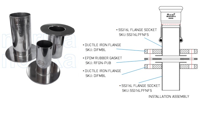 Stainless Steel 316L Press Fit  Flange Socket