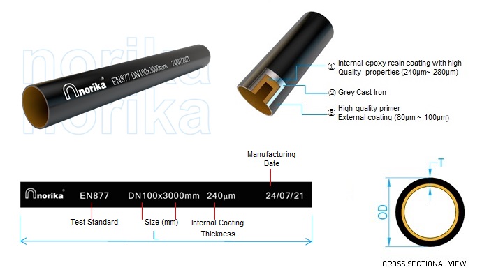 BS EN 877 Black Colour Epoxy Coated Hubless Pipe(240µm)