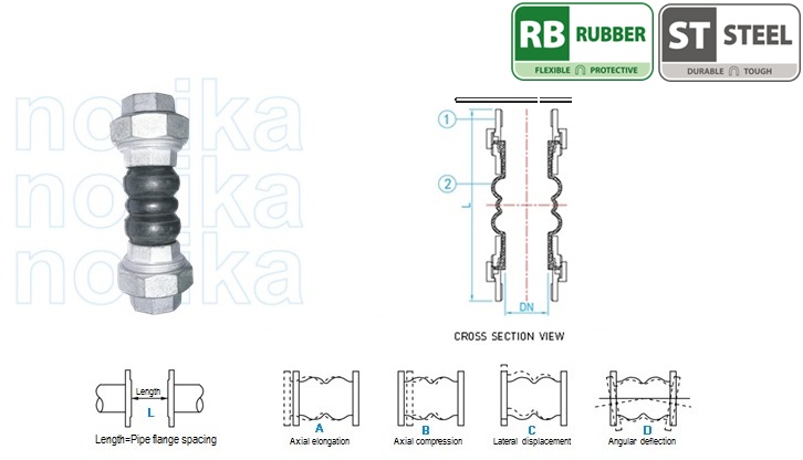 Twin Sphere Union Rubber Expansion Joint
