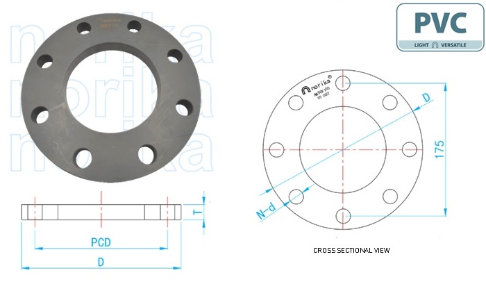 AW SOFF (Slip-On Flat Face)  Flange