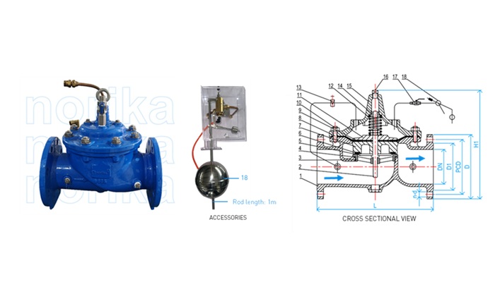 Ductile Iron In-Line Hydraulically Controlled Pilot Operated Float Valve