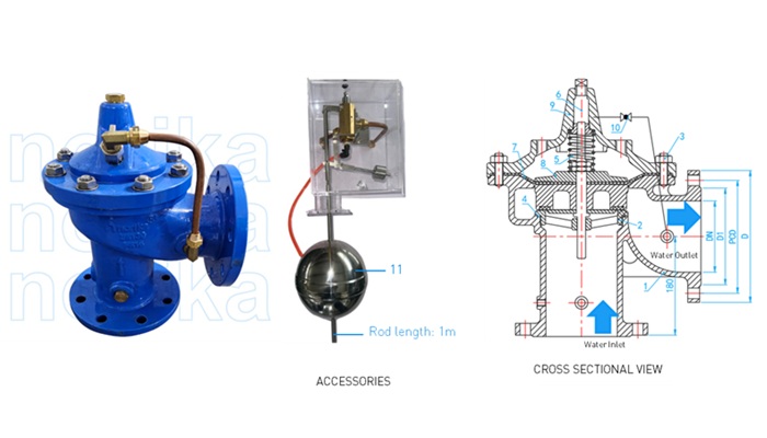 Ductile Iron Hydraulically Controlled Pilot Operated Float Valve